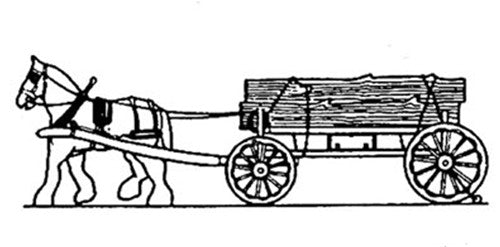 Log Wagon Pattern – Cherry Tree Toys